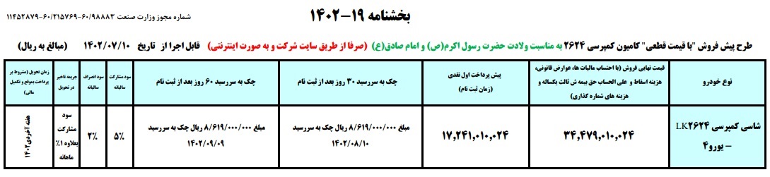 عیدانه ایران خودرو برای مشتریانش | ثبتنام جدید ایران خودرو از 10 مهر 4 ایران خودرو13