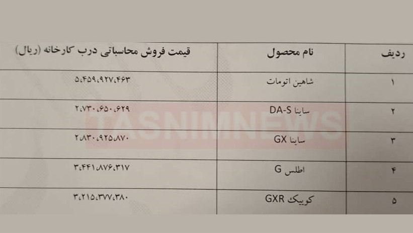 قیمت سایپا