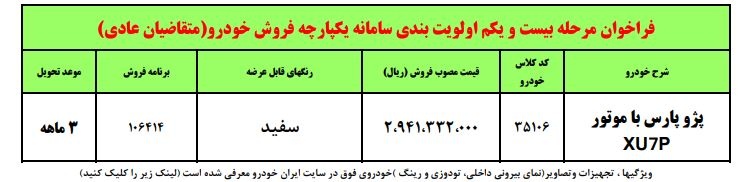 آغاز ثبت نام ایران خودرو مهر ۱۴۰۲ 6 2