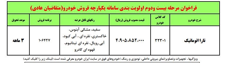 آغاز ثبت نام ایران خودرو مهر ۱۴۰۲ 7 3