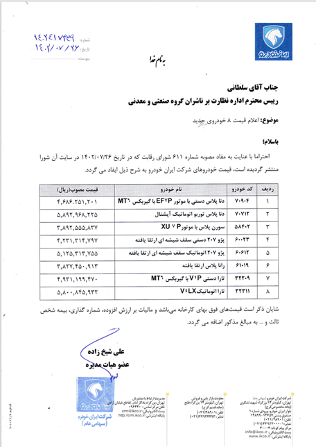 ایران خودرو