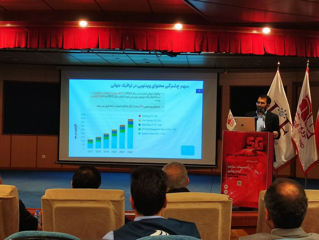 ۷۰ همت برای توسعه ۲۰ میلیون فیبر نوری در کشور لازم است