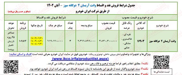 سریع؛ حراج آخر فصل ایران ماشین را از دست ندهید | اغاز اولین فروش اقساطی ایران ماشین 2 869467
