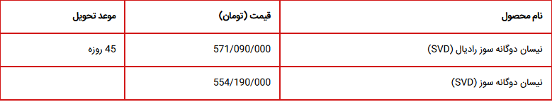 فروش سریع وانت نیسان دوگانه سوز 4 نیسان