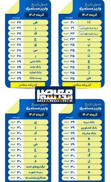 عیدانه دلنشین دولت برای همه بازنشستگان 8 1