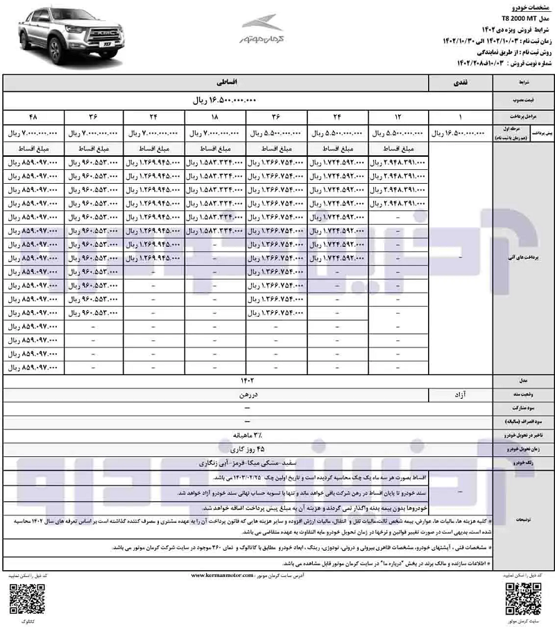 فروش نقد و اقساط کرمان موتور اختصاصی دیماه 2 پیکاپ