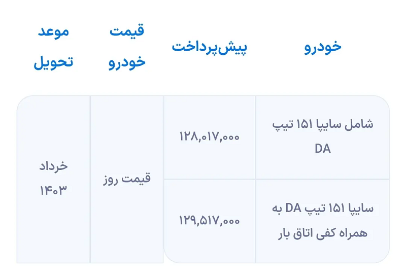 پراید
