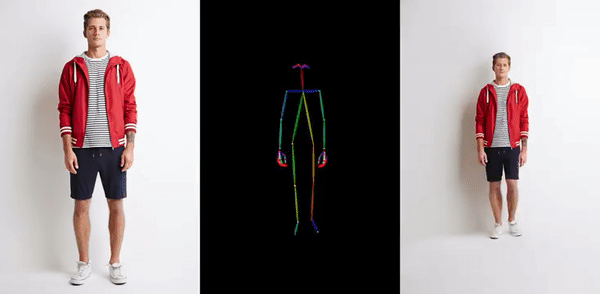 با این مدل هوش مصنوعی افراد را در تصاویر ثابت به حرکت دربیاورید + ویدیو 8 1701946493 724 با این مدل هوش مصنوعی افراد را در تصاویر ثابت