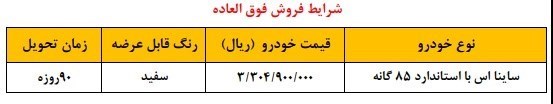 سورپرایز سایپا برای مادران | با 300 میلیون ساینا S را قبل عید تحویل بگیر 4 ساینا