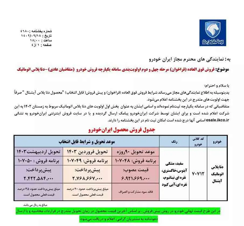 جشنواره یلدایی ایران ماشین اغاز شد | فروش دنا پلاس فول آپشن اختصاصی آذر 4 دنا پلاس