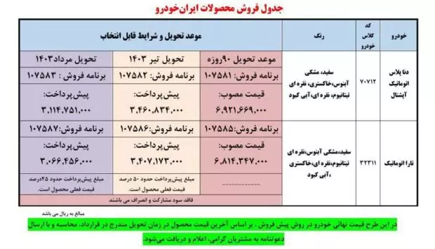 ایران+خودرو