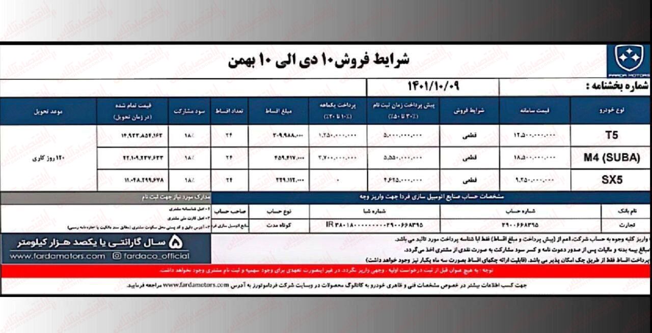 فروش اقساطی ماشین در اغاز روز مادر 2 فرداموتورز