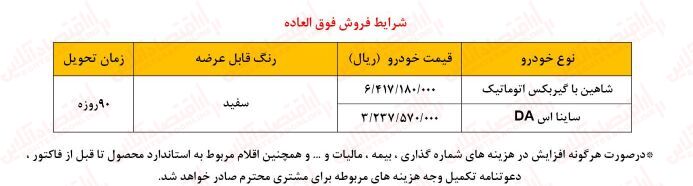 سریع ؛ فروش ماشین اقتصادی سایپا از امروز اغاز شد 10 سایپا