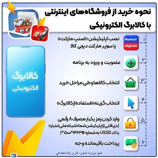 کالابرگ