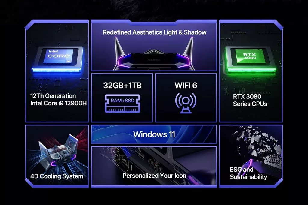 مینی پی‌سی گیمینگ Acemagic m2a starship