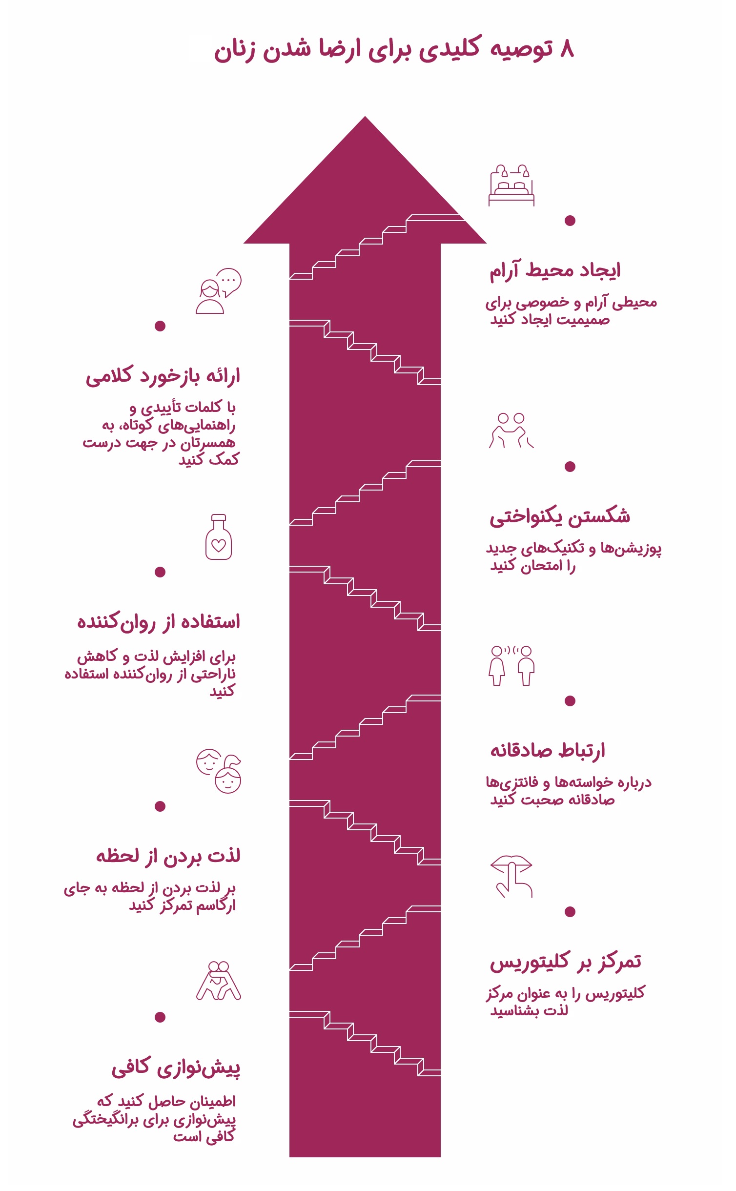 چطور رابطه جنسی را اغاز کنیم؟_روشنفکر 13 اینفوگرافیک توصیه برای کمک به ارضا شدن زنان