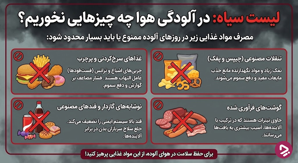 در آلودگی هوا چه بخوریم و چه نخوریم؟